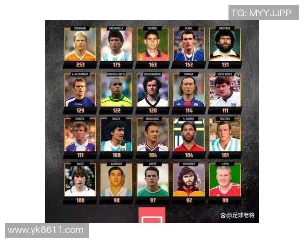 足球明星的儿子谁更具潜力成为未来的足球巨星